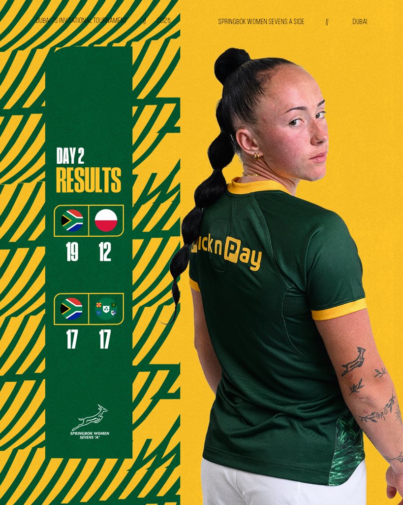 SA Women's Rugby tweet media