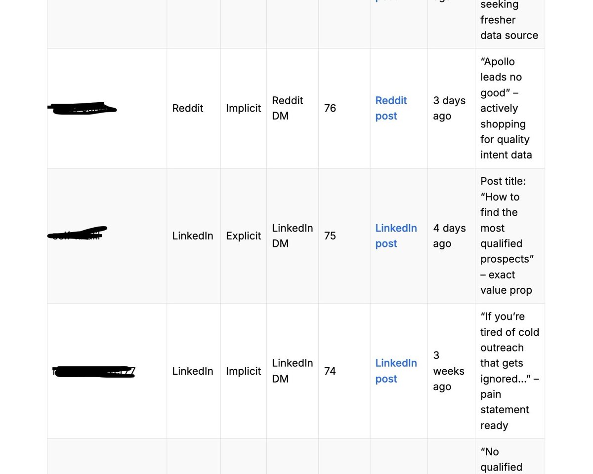 Illya Moss tweet media