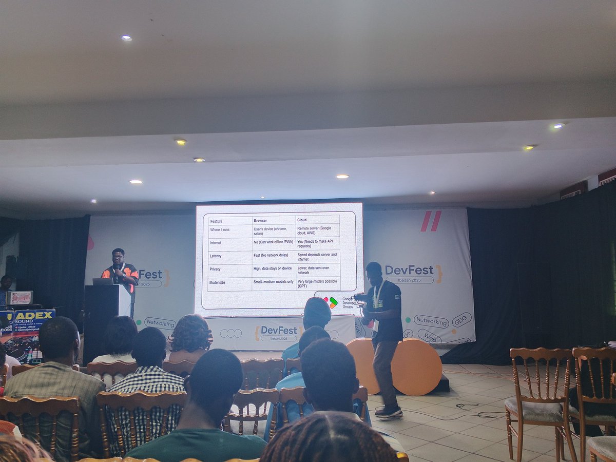 Wonderful day of innovation, ideation and collaboration with added knowledge for future solutions at Devfest ibadan <a href="/gdgibadan/">Gdg Ibadan 🚀 | #devfestibadan25</a>