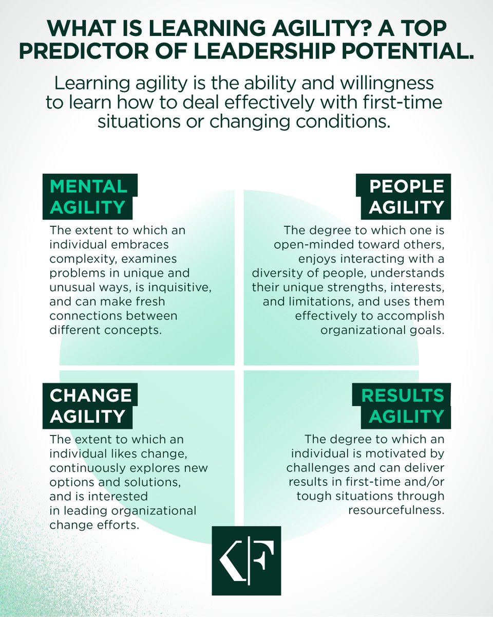 Korn_Ferry's tweet image. In a world that changes overnight, learning #agility is the ultimate differentiator.

It’s not about what you know today, it’s about how quickly you can learn, pivot, and lead through uncertainty. krnfy.bz/44jxHCL