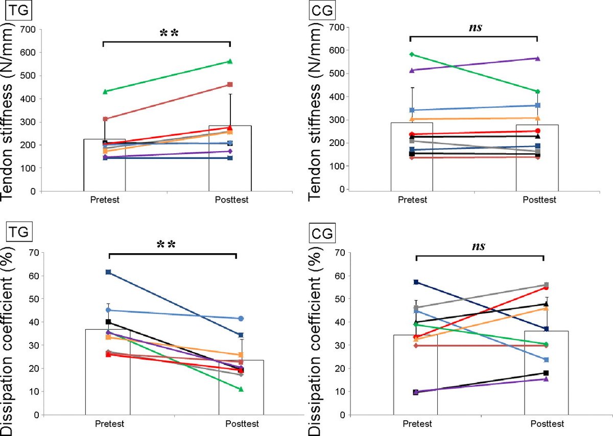 Derek Griffin tweet media