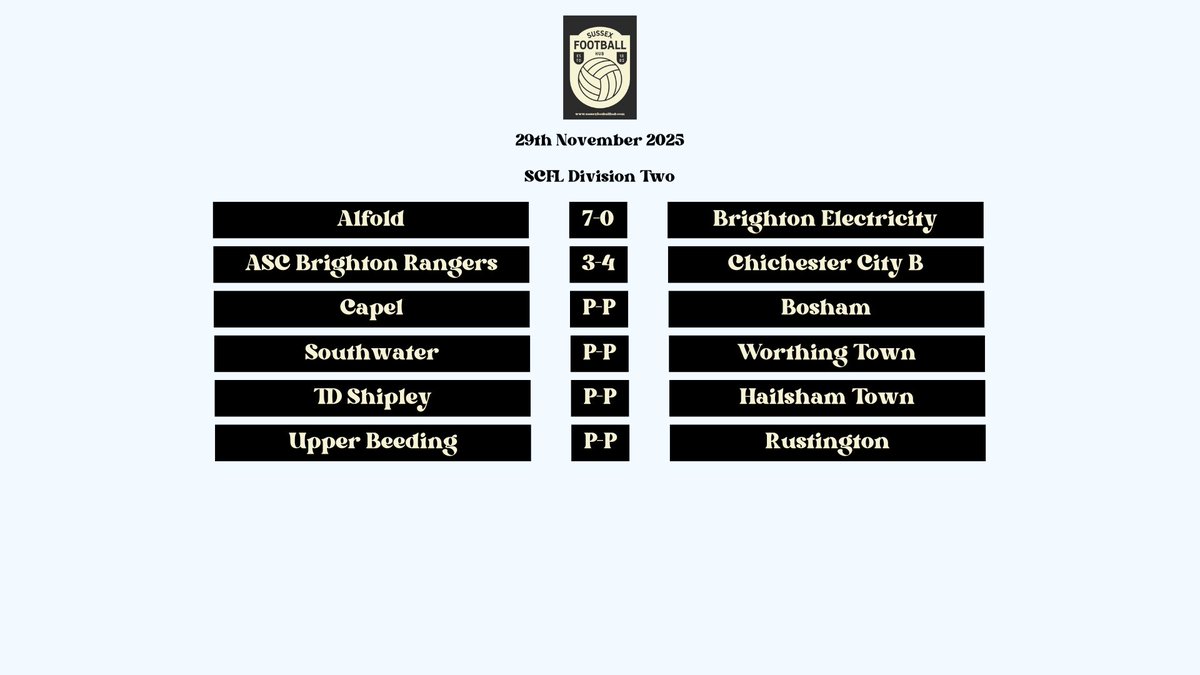 Sussex Football Hub tweet media