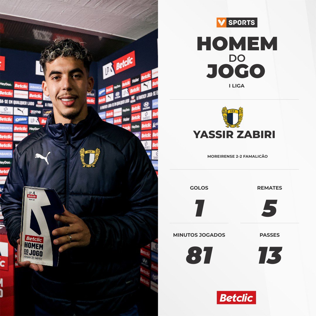 Vsports_pt's tweet photo. Moreirense - Famalicão (Liga 25/26 #12) | Yassir Zabiri foi eleito o "Homem do Jogo"

#LigaPortugalBetclic #VSPORTSLPBETCLIC #EPOCA2526 #JORNADA12 #MFCFCF #MFC #FCF https://t.co/FwF0mwtFT2
