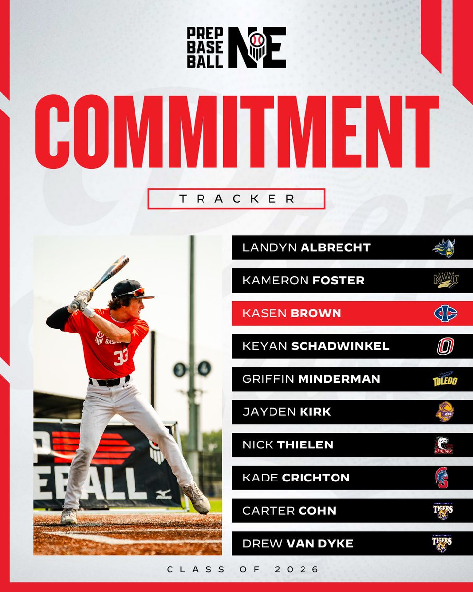𝗖𝗢𝗠𝗠𝗜𝗧𝗠𝗘𝗡𝗧 𝗧𝗥𝗔𝗖𝗞𝗘𝗥

Nebraska’s next wave of college talent? Track them all in one place.

🎓🔜 loom.ly/6_egUyo | @PrepBaseball