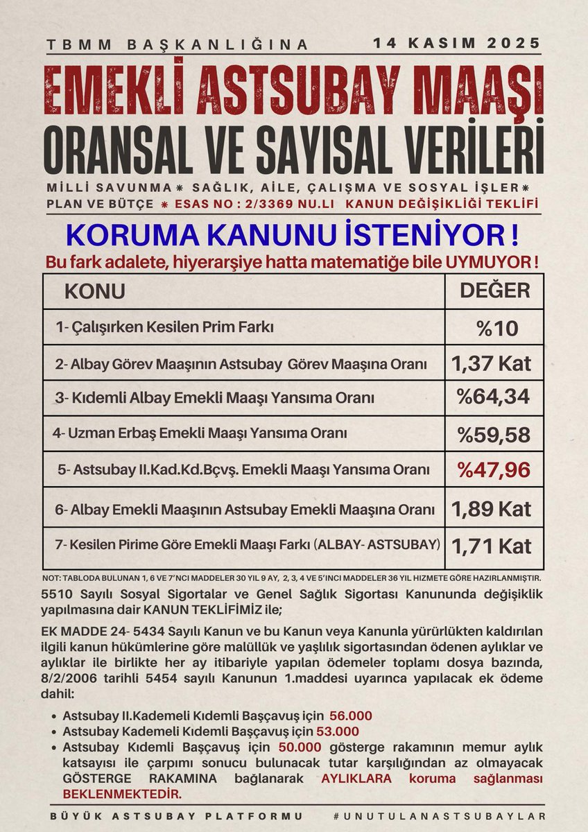 <a href="/RTErdogan/">Recep Tayyip Erdoğan</a>