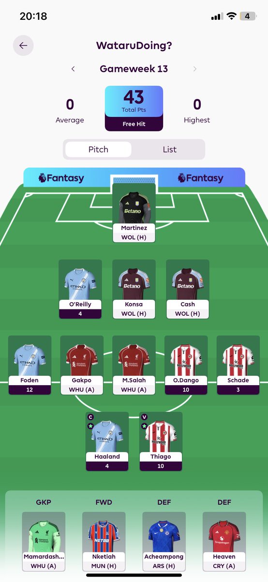 sablud10's tweet photo. @FPL_Brandon YESSSS!!
love u bro! 😭🫶🏼 https://t.co/XPg1vmWfqY