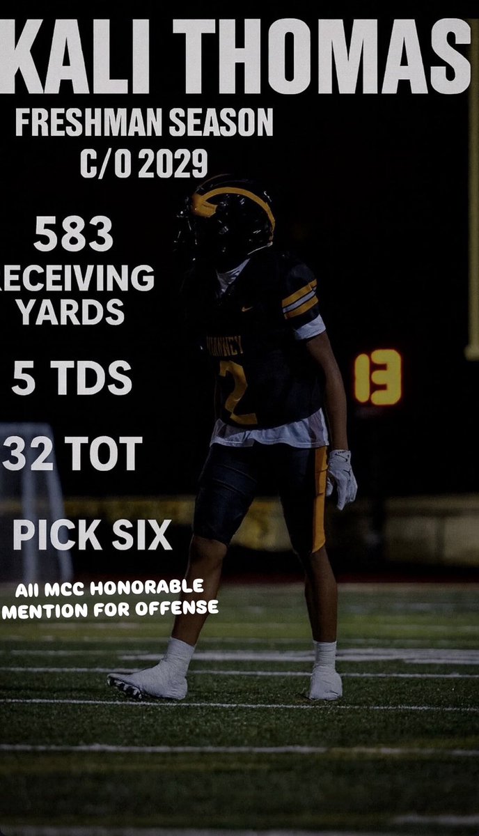 My total stat line of my freshman year just getting started 💪🏾 <a href="/JPRockMO/">JP Rock</a> <a href="/PrepRedzoneMO/">Prep Redzone Missouri</a> <a href="/247Sports/">247Sports</a> <a href="/CoachStarkey20/">Christopher Starkey</a>