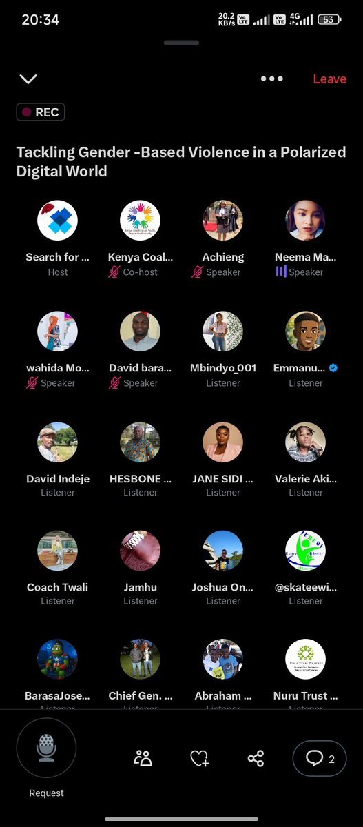 Mbindyo_001 tweet media