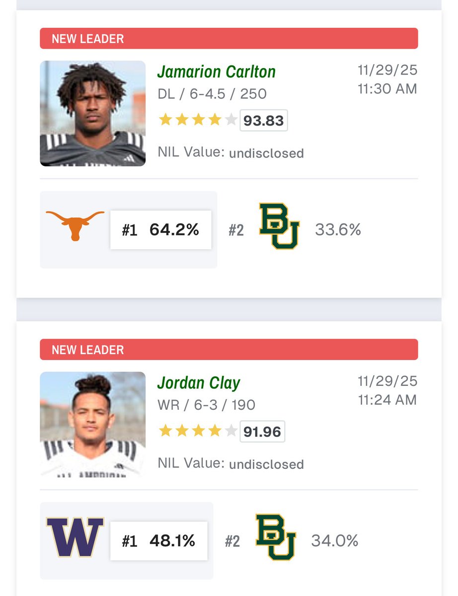 baylor_bearss's tweet image. Linda: Part of the reason we’re keeping Dave is cause of the great recruiting class

The recruiting class