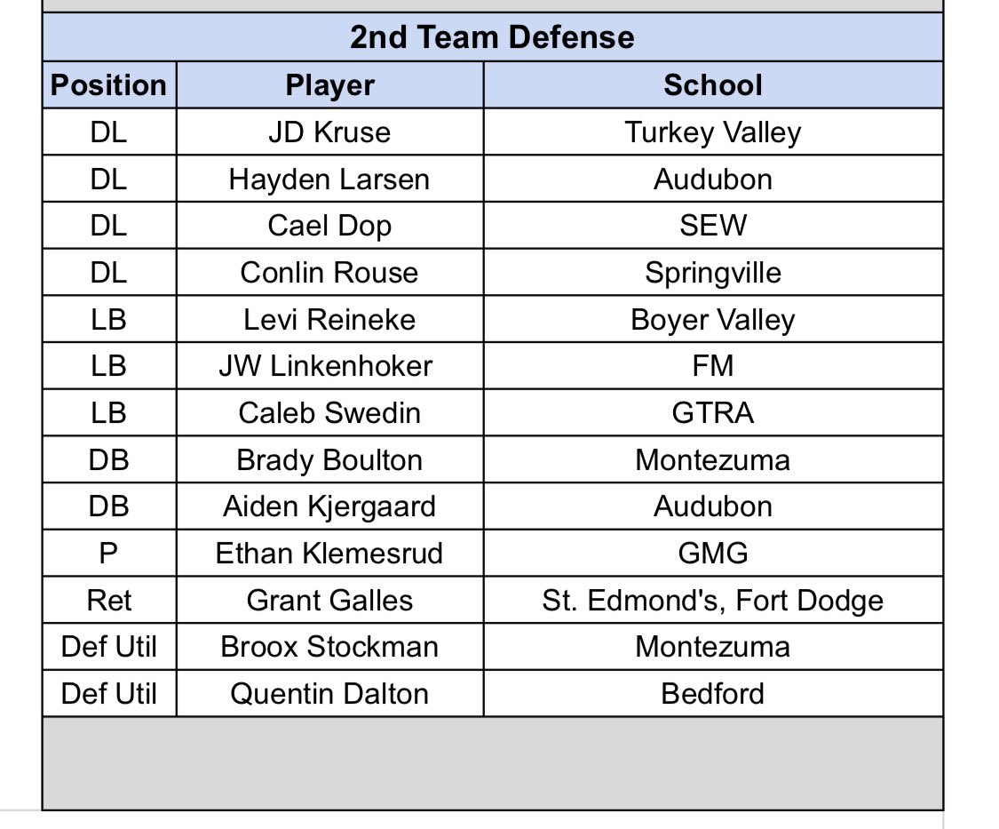 Cael Dop tweet media