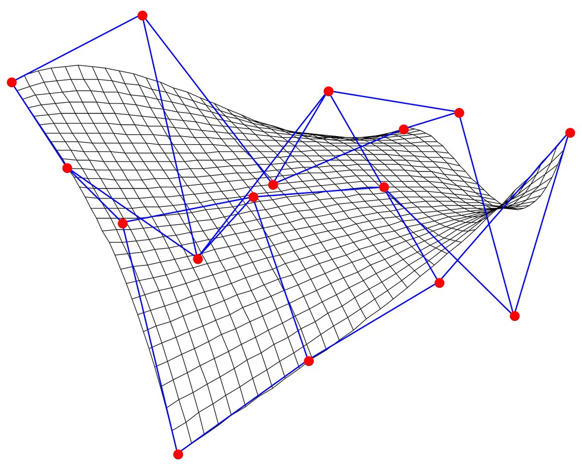 Bezier patches are pretty cool 
web.cs.wpi.edu/~matt/courses/…