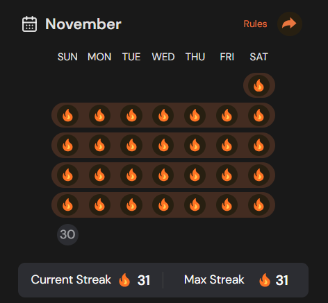 dkshuxcodes's tweet image. 🚀 Day 45 of my #90dayscodingchallenge | #TUFWinterArc                          

Keeping the streak alive and staying consistent 📷                     

What I got done today:                

&amp;gt; Solved 1 DSA question from Striver’s A2Z Sheet

@takeUforward_
@striver_79