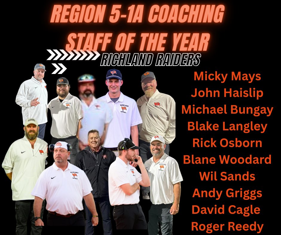 Congratulations to our all our 1st and 2nd team and the <a href="/RaiderRichland/">Richland Football</a> staff for being named staff of the year! 

<a href="/GavinShrad39258/">Gavin shrader</a> 
<a href="/Collincagle08/">Collin</a> 
<a href="/lucastarpley17/">Lucas Tarpley</a> 
<a href="/Hudsen_25/">Hudsen</a> 
<a href="/RichlandHC/">Nick patterson 🏈</a>