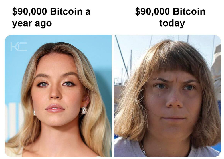 NovikCryptoFire tweet picture