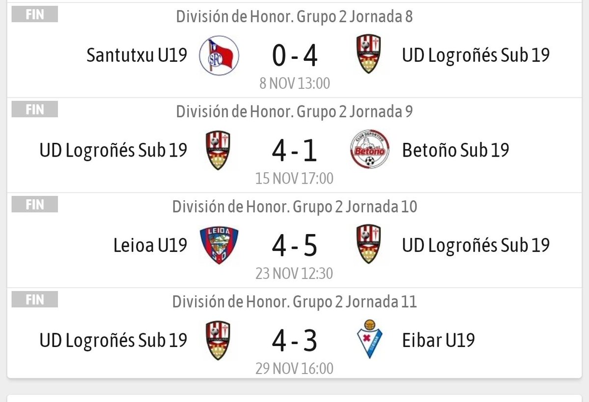 elsotadecopas's tweet image. Pensando en cambiar Las Gaunas por la Ciudad Deportiva #udlogroñés