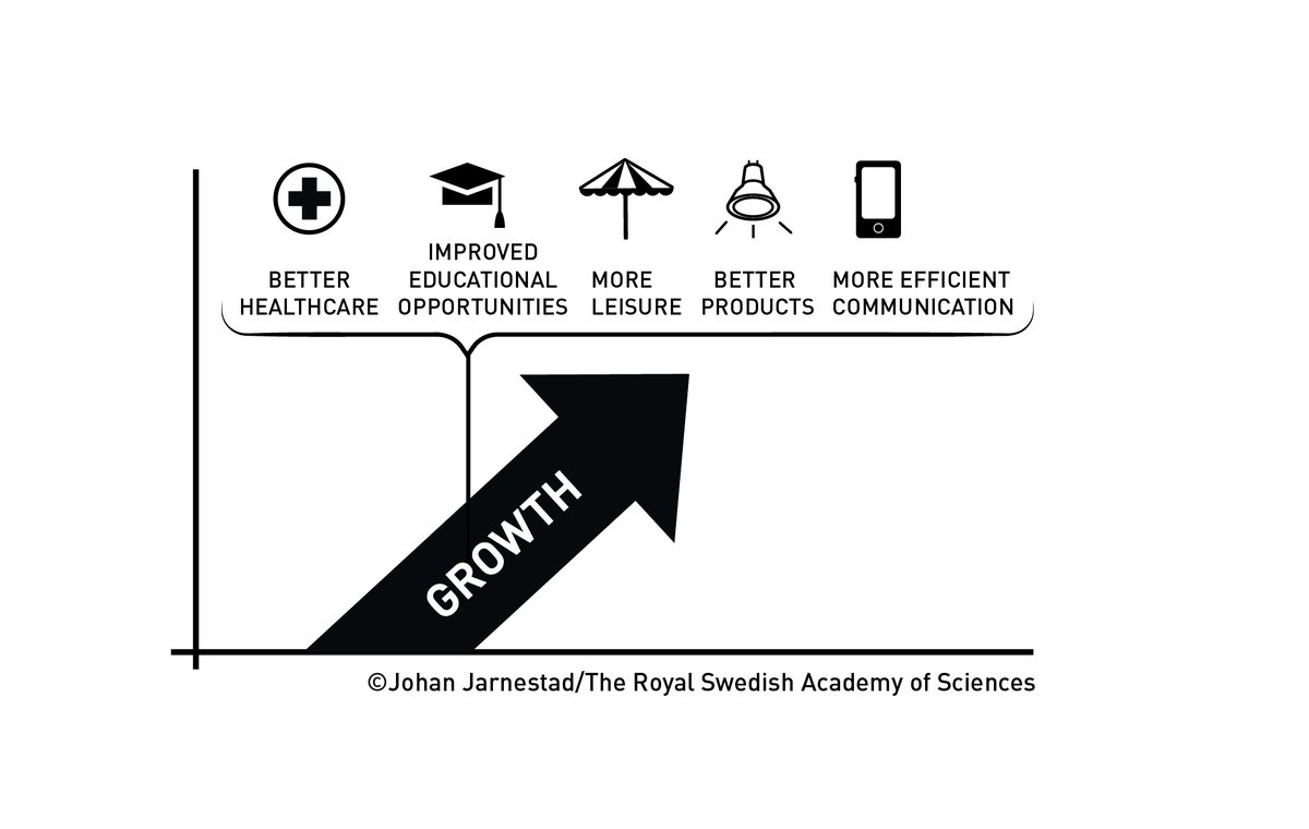 Anil Shanker, Ph.D. tweet media