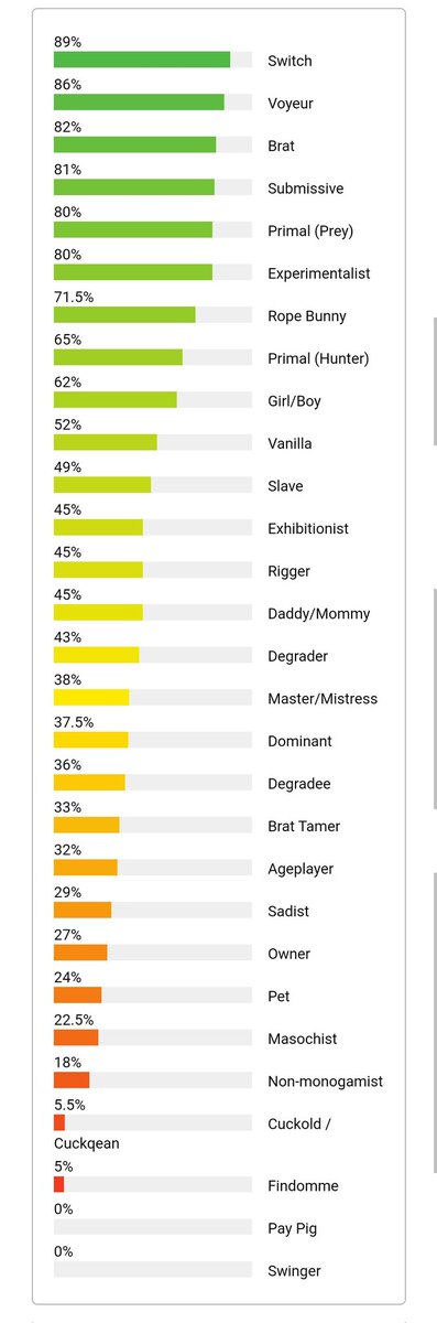 Call me Lilith tweet media