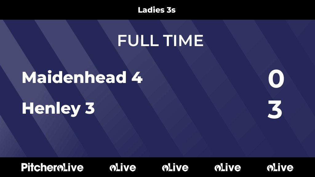FULL TIME: Maidenhead 4 0 - 3 Henley 3
#MAIHEN #Pitchero
henleyhockeyclub.co.uk/teams/78063/ma…