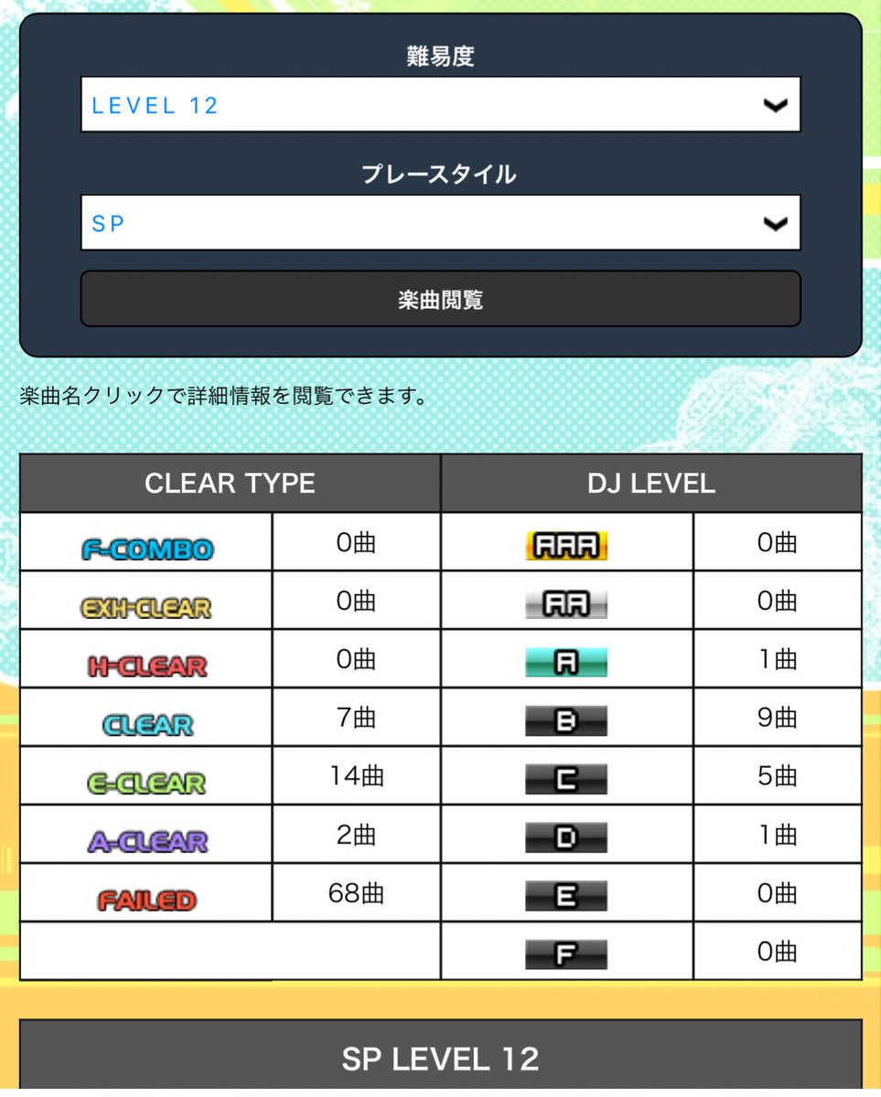 sgrnote's tweet image. 2025.11末クリア状況まとめ