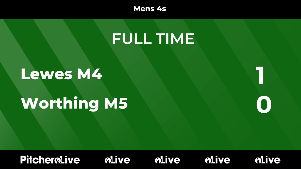 FULL TIME: Lewes M4 1 - 0 Worthing M5
#LEWWOR #Pitchero
leweshc.com/teams/93361/ma…