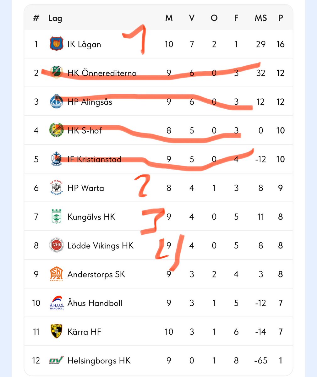 Claes Andersson tweet media