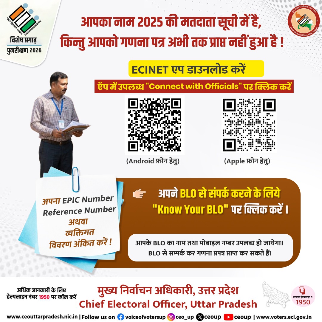 ceoup's tweet image. उत्तर प्रदेश में चल रहे विशेष प्रगाढ़ पुनरीक्षण  
#upsir #ecinet #SIR2026 #knowyourblo 
@ECISVEEP
@SpokespersonECI