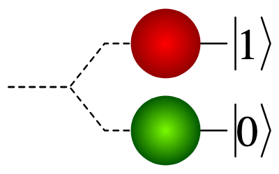 bytesaga29908's tweet image. 🧵 Ever wondered what powers quantum computers? It&apos;s the QUBIT – the quantum bit that flips classical computing on its head. Not just 0 or 1... but BOTH at once. Let&apos;s break it down simply. 
#QuantumComputing #TechExplained