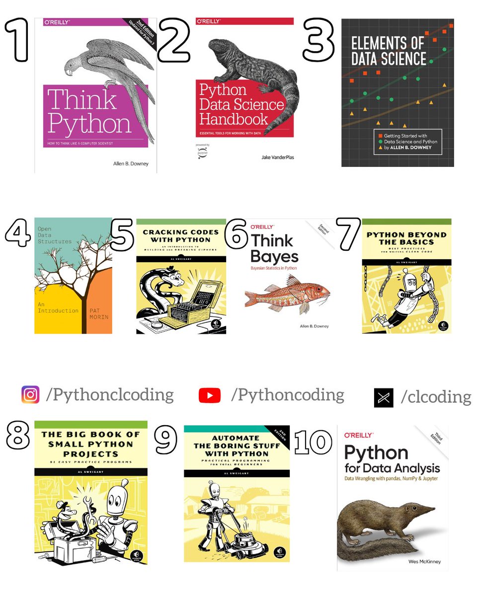 clcoding's tweet image. 10 Python Books for FREE — Master Python from Basics to Advanced
clcoding.com/2025/10/10-pyt…