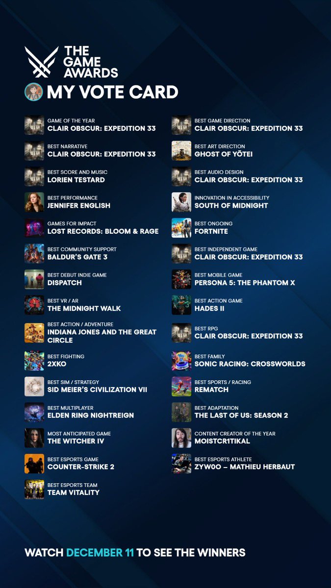 aninhacsgo's tweet image. Gabarito Guyssss