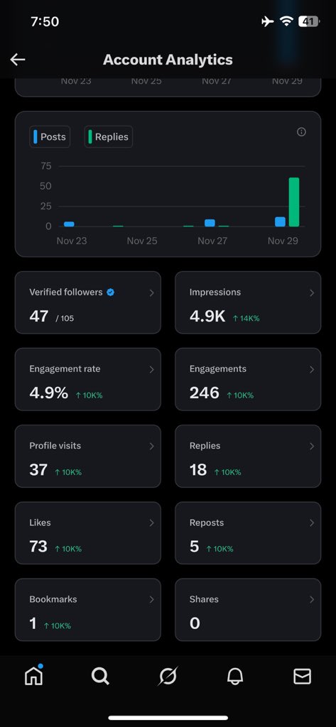 Falkenflow's tweet image. 