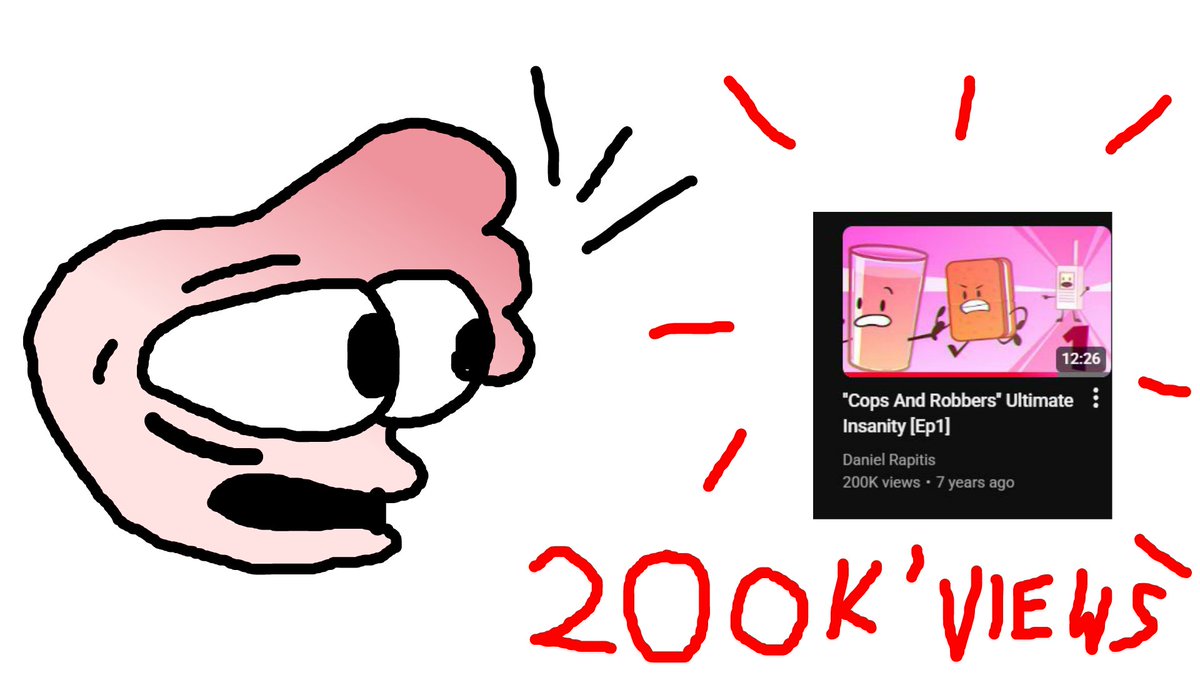Daniels_Rapitis's tweet image. #objectshowcommunity After 7 years it finally happened. Thank you on all on my first 200k Views video
