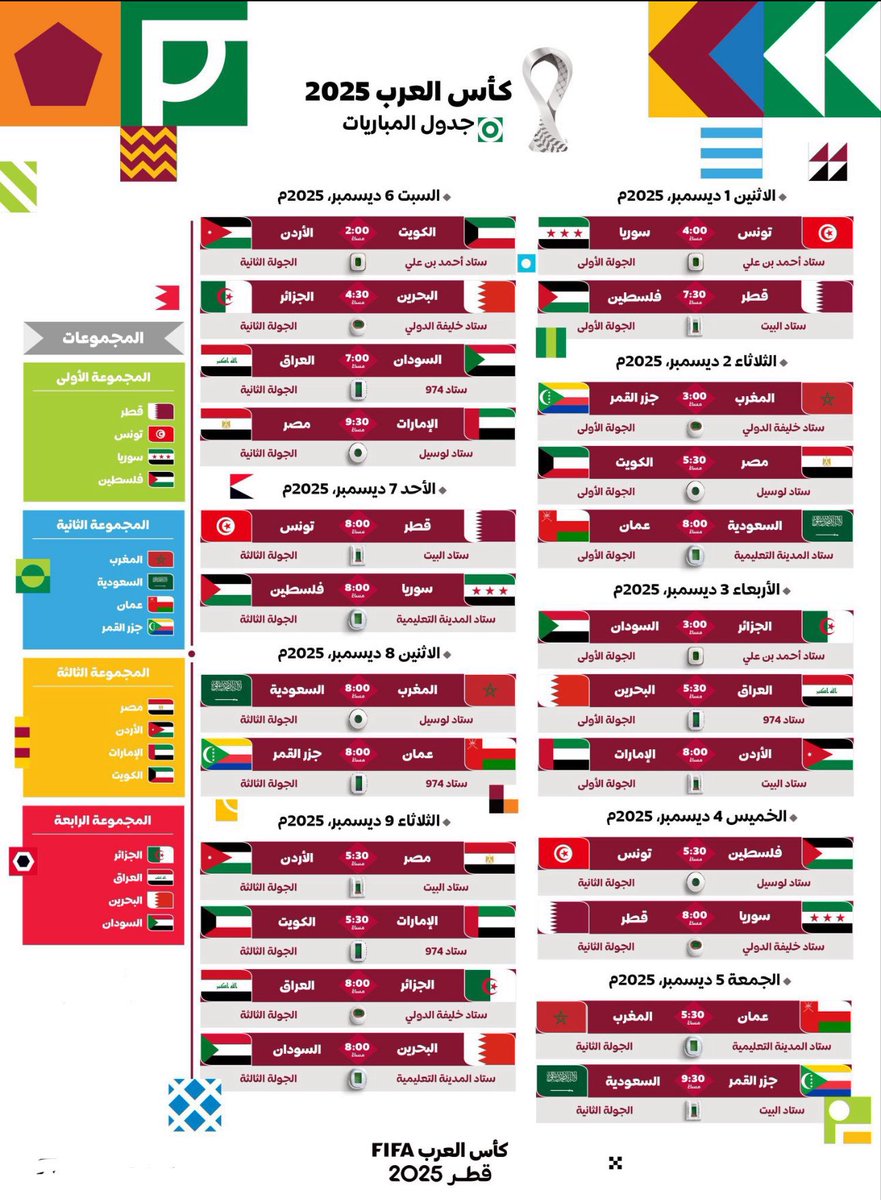 🚨🚨—جدول كامل مباريات  #كاس_العرب 2025 : 

-التوقيت ⏱️
-الملعب 🏟️
-القنوات 📺
-الجولات 📆
-اليوم ⌚️

————احفظها عندك : 🤩🏆

 #كاس_العرب