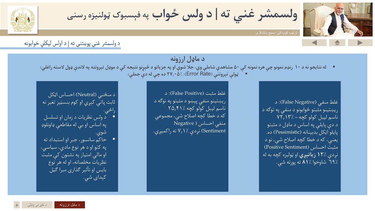 SamiStanekzai's tweet photo. ولسمشر غني څو ورځې وړاندې په خپله فېسبوک پاڼه ولس ته د بحران نه اېستلو لپاره خپله لېوالتیا او ورسره یې پرېکړه ولس ته راجع کړه. 
ولس خپله پرېکړه د ولسمشر د رول اداکولو په اړه په لیکلي بڼه شریکه کړه. لاندې پایلې د ولس د کمنتونو د څېړنې او تحلیل په نتیجه کې لاسته راغلې. 
د دېتا په اساس په کمنتونو کې ولسمشر غني سره بېسارې مینه او په دوی اعتماد تر ټولو زیات کارول شوي کلمات دي.