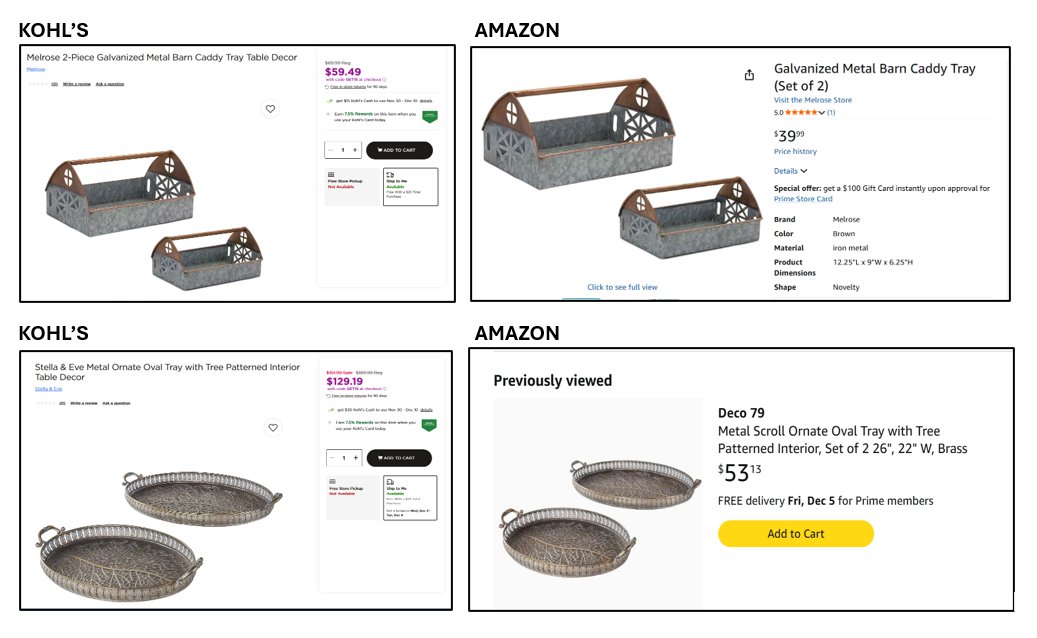Debra_Blueberry's tweet image. #Kohl’s charging double (or more) for the exact same items Amazon sells for half the price. Same brand. Same set. Wild price gap. Consumers really have to comparison-shop now more than ever. #Retailreality