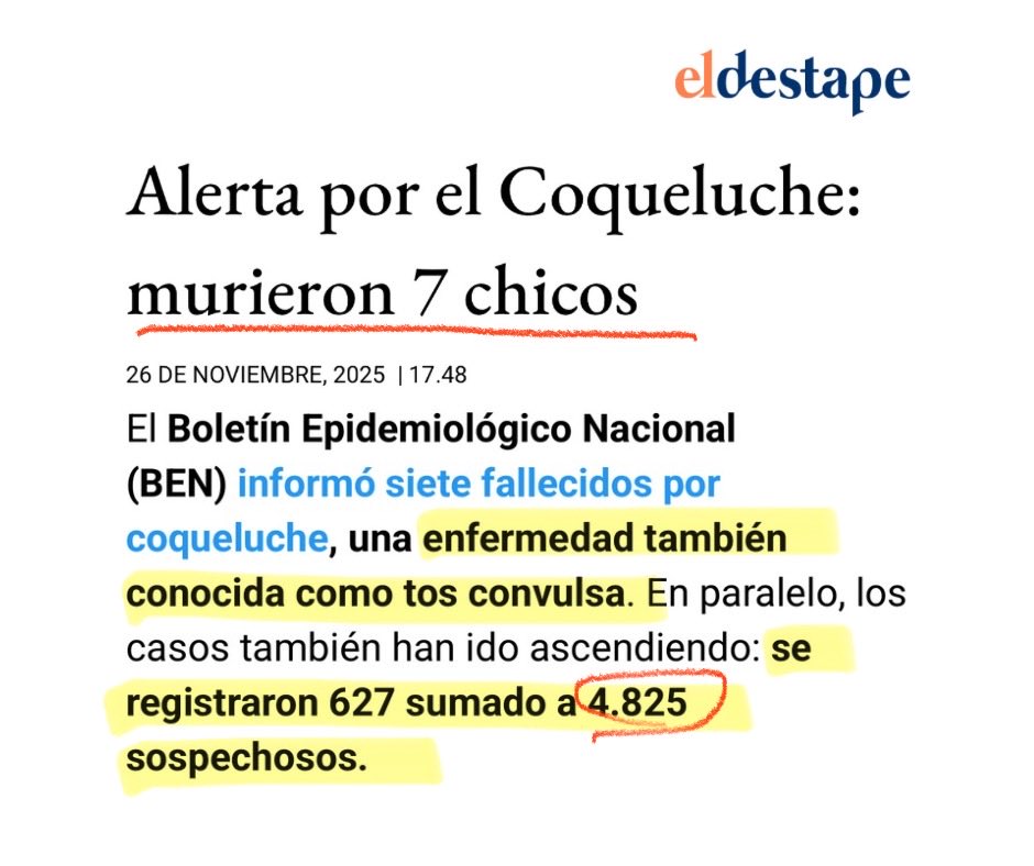 UNA DIPUTADA LLAMADA “IRRESPONSABILIDAD”.

Mientras envenena con su desinformación, 7 NIÑOS Y NIÑAS MUEREN por Coqueluche.

No los mató una enfermedad, ella aprovechó un gobierno ausente, por RECORTES DELIBERADOS, la DESINFORMACIÓN promovida desde esferas de poder y el