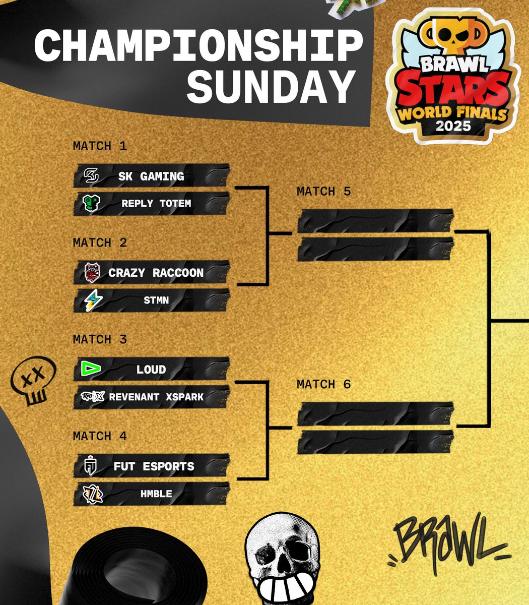 Brawl_esports's tweet image. Tomorrow, only one team can lift the trophy and ascend to the title of World Champions 🏆

Your Top 8 of #BSWF25 will put it all on the line 👊

Make your predictions now and we will see you tomorrow 🙇‍♂️

12:45pm CET
event.brawlstars.com 🔗