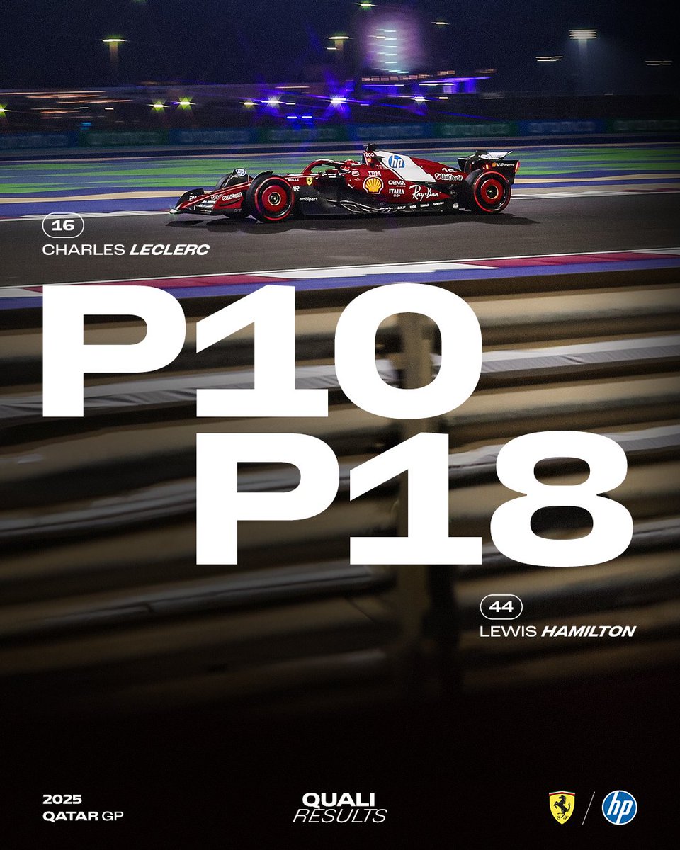 Scuderia Ferrari HP tweet media