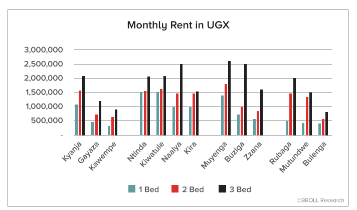 Kakande Alex tweet media
