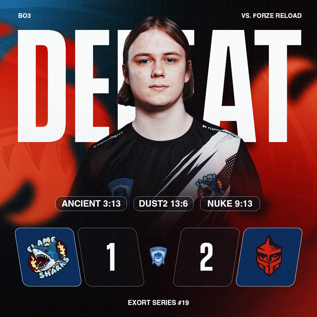 Leaving Exort Series #19 in 3-4 place! Thank you all who were rooting for us ❤️