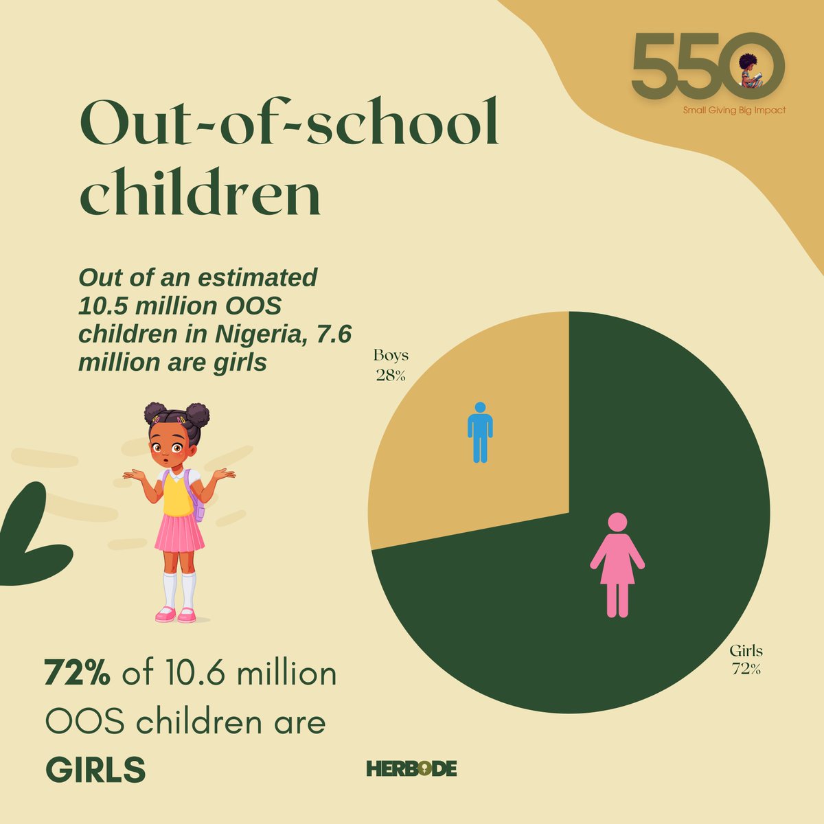 Afúnimáwobè⁷🩷🧡🤍 tweet media