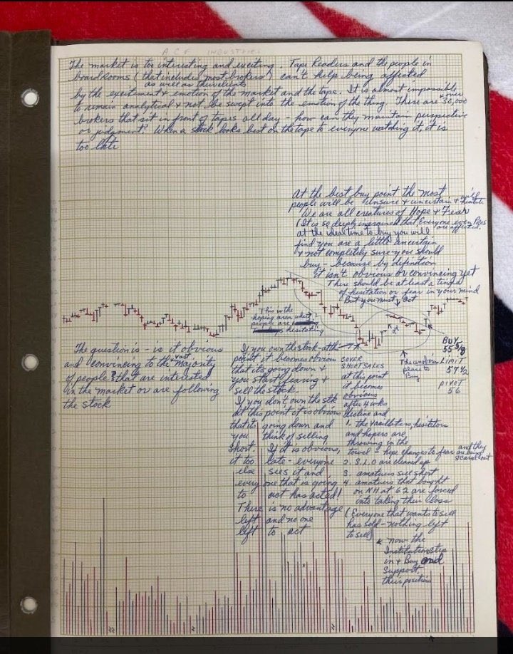 RebellioMarket's tweet image. WJO ORIGINAL CHART PATTERNS:

It&apos;s too difficults to separate William O&apos;Neil from the chart since he started drawing by 🖊️🖊️ &amp;amp; ✏️✏️ it&apos;s was pre-computer era hope @MartyChargin and @mwebster1971 knows what I mean, but still the Legend rocked.

It&apos;s not to late to speculate Chart…