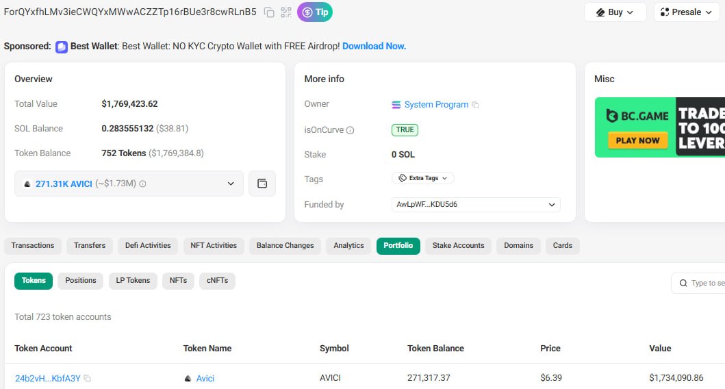 TheDeFiRonin's tweet image. $DAFT has some huge backing.

@sidsverma involved/mastermind behind it.

@anoncoinit full backing.

Top 9 holder is a giga $AVICE whale. 

Siddharth Verma is followed by so many top web3 CEOs, obviously not a random individual. Funded Juno Finance (net worth ~2B?) and been…