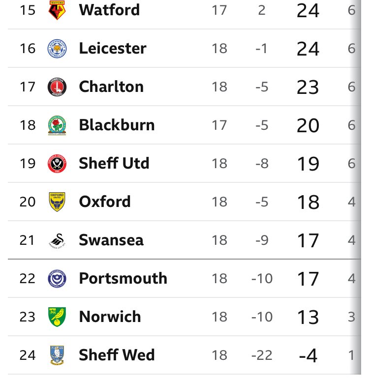 Dan Brown tweet media