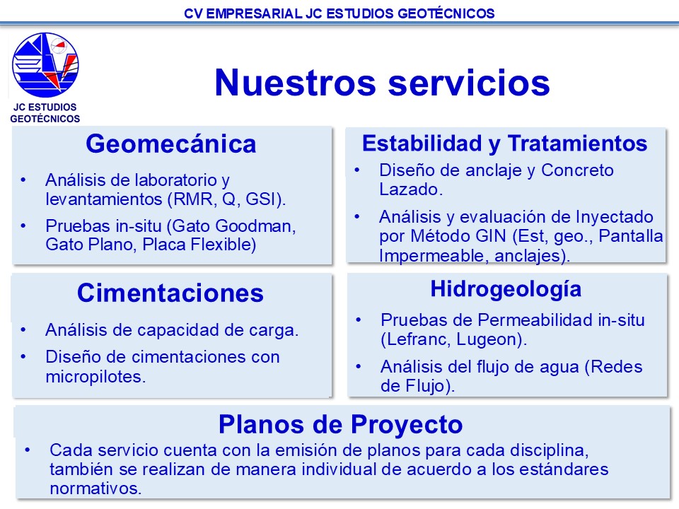 JC Estudios Geotécnicos tweet media
