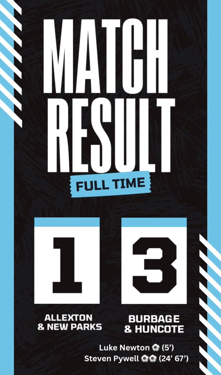 BOBFC13's tweet image. A good win in a friendly vs Allexton and New Parks on their 3G this afternoon. 

A double for Steven Pywell and a Luke Newton goal was enough to secure us a 3-1 win.