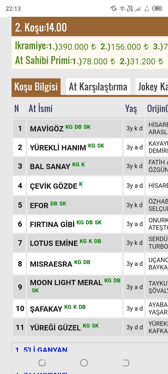 İzmire deklare olmuşsun 😂