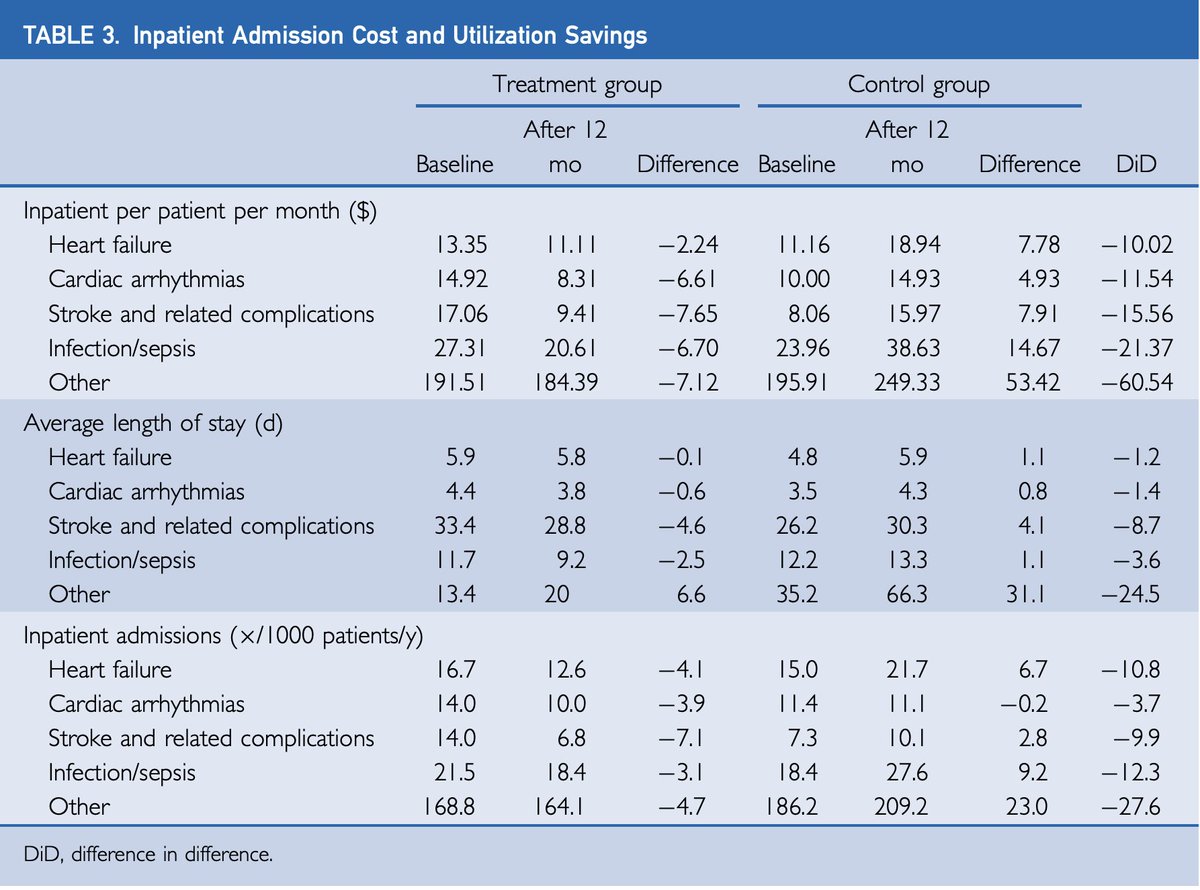 Chris Altchek tweet media