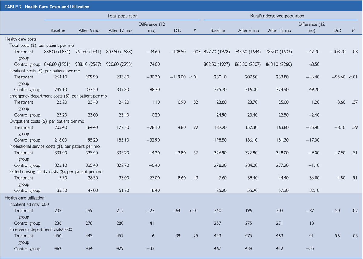 Chris Altchek tweet media