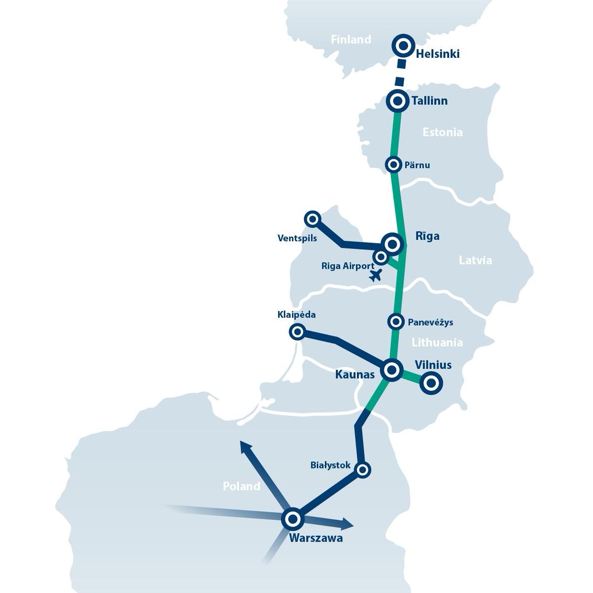 NXT4EU's tweet image. And soon, thanks to the EU, Warsaw will become a major railway hub that connects the Baltics to the rest of Europe! 

Rail Baltica will transform the region, making Europe better connected than ever before 🇪🇺