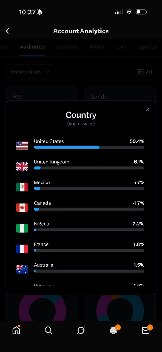 melymel's tweet image. ICE could never stop you all from liking Latinas
